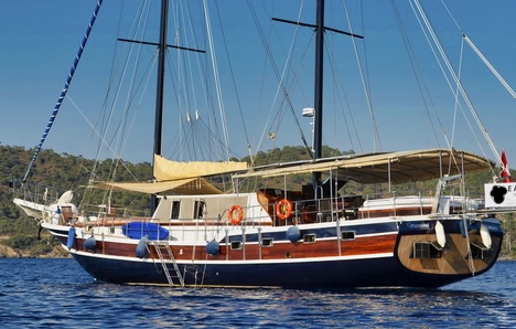 MYRA